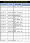 Vista preliminar de documento OBSERVACIONES – EBR SECUNDARIA – INGLÉS