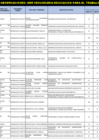 Vista preliminar de documento OBSERVACIONES – EBR SECUNDARIA – EDUCACIÓN PARA EL TRABAJO