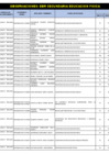 Vista preliminar de documento OBSERVACIONES – EBR SECUNDARIA – EDUCACIÓN FÍSICA