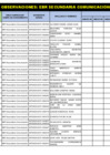 Vista preliminar de documento OBSERVACIONES – EBR SECUNDARIA – COMUNICACIÓN
