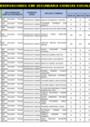 Vista preliminar de documento OBSERVACIONES – EBR SECUNDARIA – CIENCIAS SOCIALES