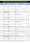 Vista preliminar de documento OBSERVACIONES – EBR SECUNDARIA – BANDA DE MÚSICA