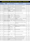 Vista preliminar de documento OBSERVACIONES – EBR SECUNDARIA – CIENCIA Y TECNOLOGÍA