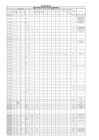 Vista preliminar de documento OBSERVACIONES – EBR PRIMARIA – AIP