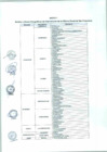 Vista preliminar de documento Anexo N° 085-2017-DV-PE