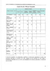 Vista preliminar de documento Plan de Desarrollo Concertado 2021-2