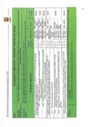 Vista preliminar de documento Plan de Desarrollo Concertado 2021-3