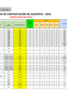 Vista preliminar de documento OBSERVACIONES EBR INICIAL – PROFESOR COORDINADOR – PSICÓLOGO
