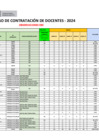 Vista preliminar de documento OBSERVACIONES EBE – TECNÓLOGO MÉDICO – SAANEE – PSICÓLOGO