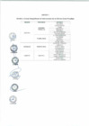 Vista preliminar de documento Anexo N° 090-2017-DV-PE