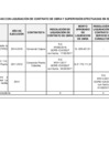 Vista preliminar de documento liquidacion_de_obra_y_supervision_i_trimestre