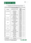 Vista preliminar de documento LISTADO DE PLANES