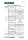 Vista preliminar de documento EQUIPOS DE AUTOACREDITACION