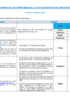Vista preliminar de documento 3. Reporte de Cumplimiento - 01 al 31 de marzo de 2024