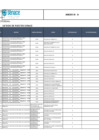 Vista preliminar de documento Anexo III-A