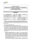 Vista preliminar de documento Postulantes aptos para la evaluación curricular