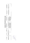 Vista preliminar de documento Actividades Oficiales - 01 de mayo del 2024