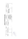 Vista preliminar de documento Actividades Oficiales - 02 de mayo del 2024