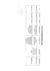 Vista preliminar de documento Actividades Oficiales - 08 de mayo del 2024