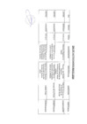 Vista preliminar de documento Actividades Oficiales - 09 de mayo del 2024
