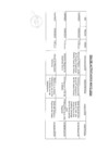 Vista preliminar de documento Actividades Oficiales - 10 de mayo del 2024