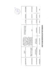 Vista preliminar de documento Actividades Oficiales - 15 de mayo del 2024