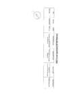 Vista preliminar de documento Actividades Oficiales - 16 de mayo del 2024