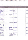 Vista preliminar de documento Registro de Agentes Participantes