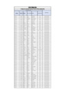 Vista preliminar de documento RESULTADOS PRELIMINARES EBR PRIMARIA – EVALUACIÓN DE EXPEDIENTES – PRIMARIA