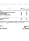 Vista preliminar de documento ANEXO 6 MODIFICACIONES AL CMN 022