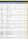 Vista preliminar de documento RESULTADOS PRELIMINARES EBR SECUNDARIA – EVALUACIÓN DE EXPEDIENTES – BANDA DE MÚSICA