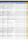Vista preliminar de documento RESULTADOS PRELIMINARES EBR SECUNDARIA – EVALUACIÓN DE EXPEDIENTES – CIENCIA Y TECNOLOGIA