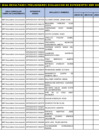 Vista preliminar de documento RESULTADOS PRELIMINARES EBR SECUNDARIA – EVALUACIÓN DE EXPEDIENTES – COMUNICACION