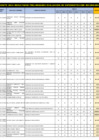 Vista preliminar de documento RESULTADOS PRELIMINARES EBR SECUNDARIA – EVALUACIÓN DE EXPEDIENTES – EDUCACION FISICA