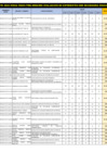 Vista preliminar de documento RESULTADOS PRELIMINARES EBR SECUNDARIA – EVALUACIÓN DE EXPEDIENTES – EDUCACION PARA EL TRABAJO
