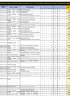 Vista preliminar de documento RESULTADOS PRELIMINARES EBR SECUNDARIA – EVALUACIÓN DE EXPEDIENTES – INNOVACION PEDAGOGICA