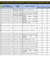 Vista preliminar de documento RESULTADOS PRELIMINARES EBR SECUNDARIA – EVALUACIÓN DE EXPEDIENTES – MATEMATICA