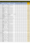Vista preliminar de documento RESULTADOS PRELIMINARES EBR SECUNDARIA – EVALUACIÓN DE EXPEDIENTES – PSICOLOGOS
