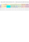 Vista preliminar de documento RESULTADOS PRELIMINARES ETP – EVALUACIÓN DE EXPEDIENTES – SERVICIOS SOCIALES