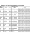 Vista preliminar de documento CUADRO DE EXPEDIENTES DE PLAZAS NO CONVOCADAS