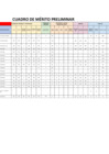 Vista preliminar de documento EBE – PSICÓLOGO – CUADRO DE MÉRITO PRELIMINAR