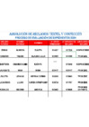 Vista preliminar de documento ABSOLUCIÓN DE RECLAMOS – ETP – TEXTIL Y CONFECCION