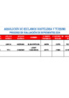 Vista preliminar de documento ABSOLUCIÓN DE RECLAMOS – ETP – HOSTELERIA, TURISMO Y ADMINISTRACION