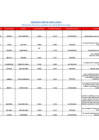 Vista preliminar de documento ABSOLUCIÓN DE RECLAMOS – ETP – COMPUTACION E INFORMÁTICA
