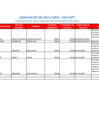 Vista preliminar de documento ABSOLUCIÓN DE RECLAMOS – EBA – EPT