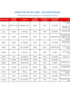 Vista preliminar de documento ABSOLUCIÓN DE RECLAMOS – EBA – HUMANIDADES