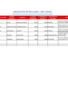 Vista preliminar de documento ABSOLUCIÓN DE RECLAMOS – EBA – INGLES