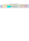 Vista preliminar de documento CUADRO DE MÉRITOS FINAL ETP – PANADERIA Y PASTELERIA – fe de erratas
