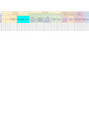 Vista preliminar de documento CUADRO DE MÉRITOS FINAL ETP – ADMINISTRACION