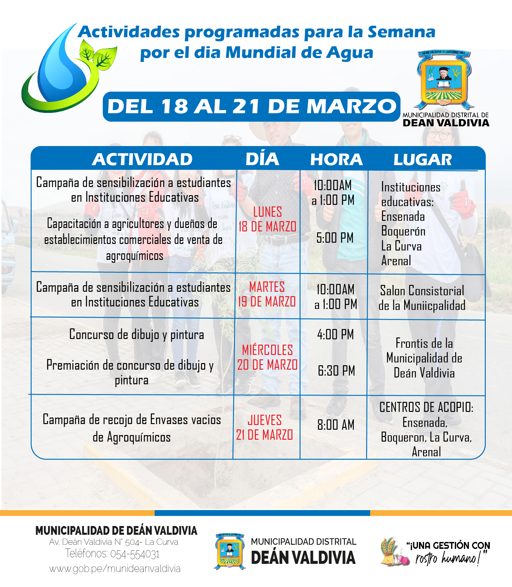 Día Mundial del Agua
